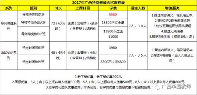教师招聘考试培训：助力圆您教育梦想