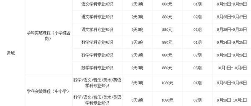 教师招聘考试培训:助力你成为知识的灯塔