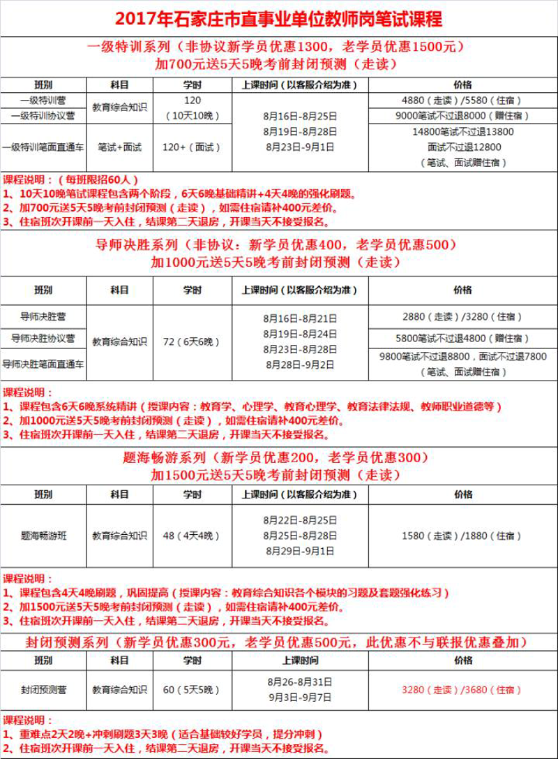 拥抱教育新气象:山香教育在青岛的蓬勃发展